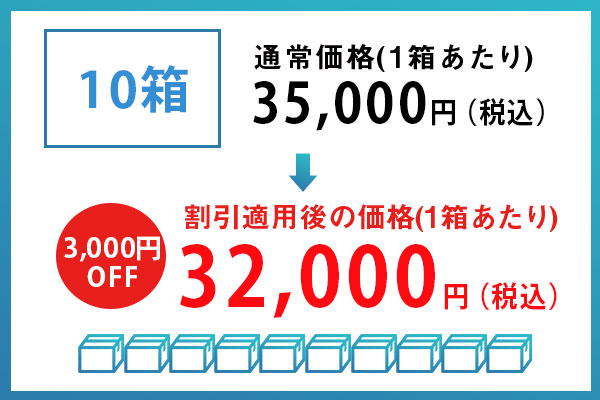 シンプルプランまとめて割10箱価格32,000円（1箱あたり）