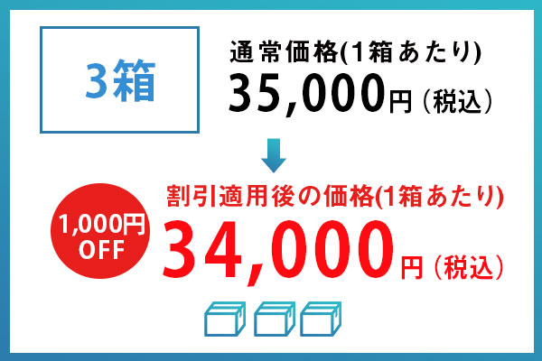 シンプルプランまとめて割3箱価格34,000円（1箱あたり）