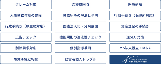 相談内容は無制限！あらゆるご相談に対応