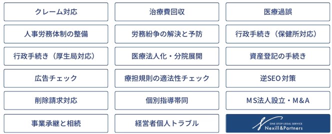 顧問プラン内でのご相談内容も制限なし