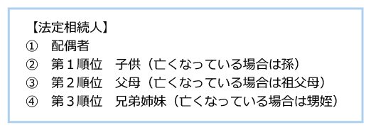 相続人が不存在