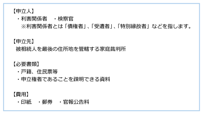 ①相続財産管理人選任の申立