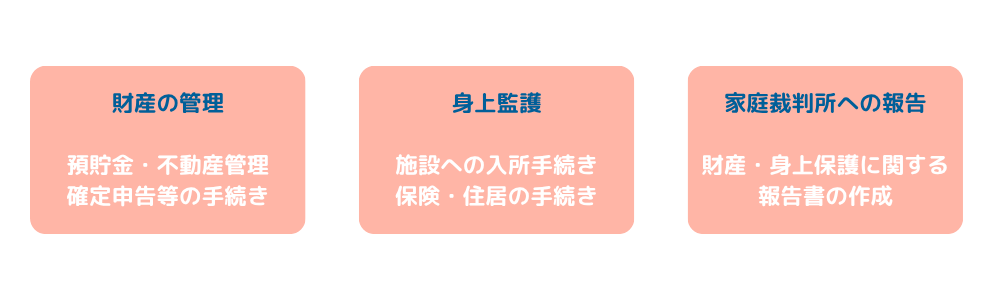 後見人が行う業務