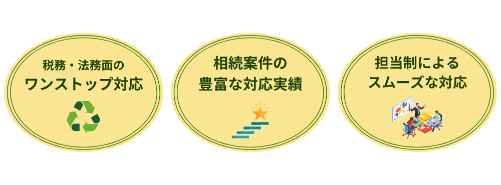 Nexill＆Partnersで提供する後見制度におけるサポートの特徴