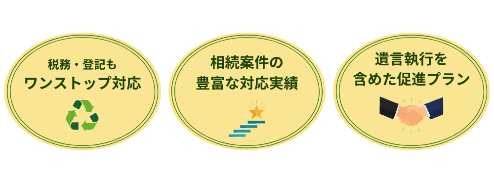 税務・登記もワンストップ対応・相続案件の豊富な対応実績・遺言執行を 含めた促進プラン