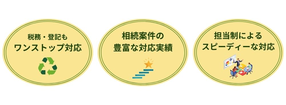 Nexill＆Partnersの相続トラブル解決の特徴