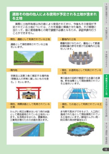 そもそも申請できない土地がある？！