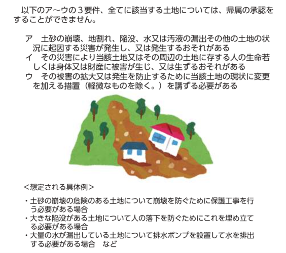 管理するにあたって多額の費用、労力が必要となる土地