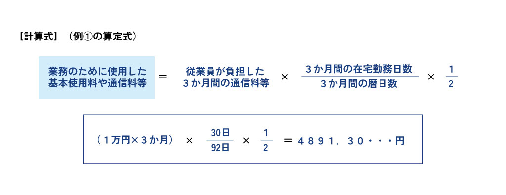 業務のために使用した基本使用料や通信料等＝従業員が負担した３か月間の通信料等×３か月間の在宅勤務日数／３か月間の暦日数×１／2