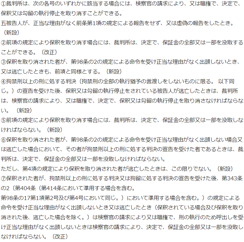 ①裁判所は、次の各号のいずれかに該当する場合には、検察官の請求により、又は職権で、決定で、保釈又は勾留の執行停止を取り消すことができる。 五被告人が、正当な理由がなく前条第1項の規定による報告をせず、又は虚偽の報告をしたとき。（新設） ②前項の規定により保釈を取り消す場合には、裁判所は、決定で、保証金の全部又は一部を没取することができる。（改正） ③保釈を取り消された者が、第98条の2の規定による命令を受け正当な理由がなく出頭しないとき、又は逃亡したときも、前項と同様とする。（新設） ④拘禁刑以上の刑に処する判決（拘禁刑の全部の執行猶予の言渡しをしないものに限る。 以下同じ。）の宣告を受けた後、保釈又は勾留の執行停止をされている被告人が逃亡したときは、裁判所は、検察官の請求により、又は職権で、決定で、保釈又は勾留の執行停止を取り消さなければならない。 （新設） ⑤前項の規定により保釈を取り消す場合には、裁判所は、決定で、保証金の全部又は一部を没取しなければならない。（新設） ⑥保釈を取り消された者が、第98条の2の規定による命令を受け正当な理由がなく出頭しない場合又は逃亡した場合において、その者が拘禁刑以上の刑に処する判決の宣告を受けた者であるときは、裁判所は、決定で、保証金の全部又は一部を没取しなければならない。 ただし、第4項の規定により保釈を取り消された者が逃亡したときは、この限りでない。（新設） ⑦保釈された者が、拘禁刑以上の刑に処する判決又は拘留に処する判決の宣告を受けた後、第343条の2（第404条（第414条において準用する場合を含む。 第98条の17第1項第2号及び第4号において同じ。）において準用する場合を含む。）の規定による命令を受け正当な理由がなく出頭しないとき又は逃亡したとき（保釈されている場合及び保釈を取り消された後、逃亡した場合を除く。）は検察官の請求により又は職権で、刑の執行のため呼出しを受け正当な理由がなく出頭しないときは検察官の請求により、決定で、保証金の全部又は一部を没取しなければならない。（改正）