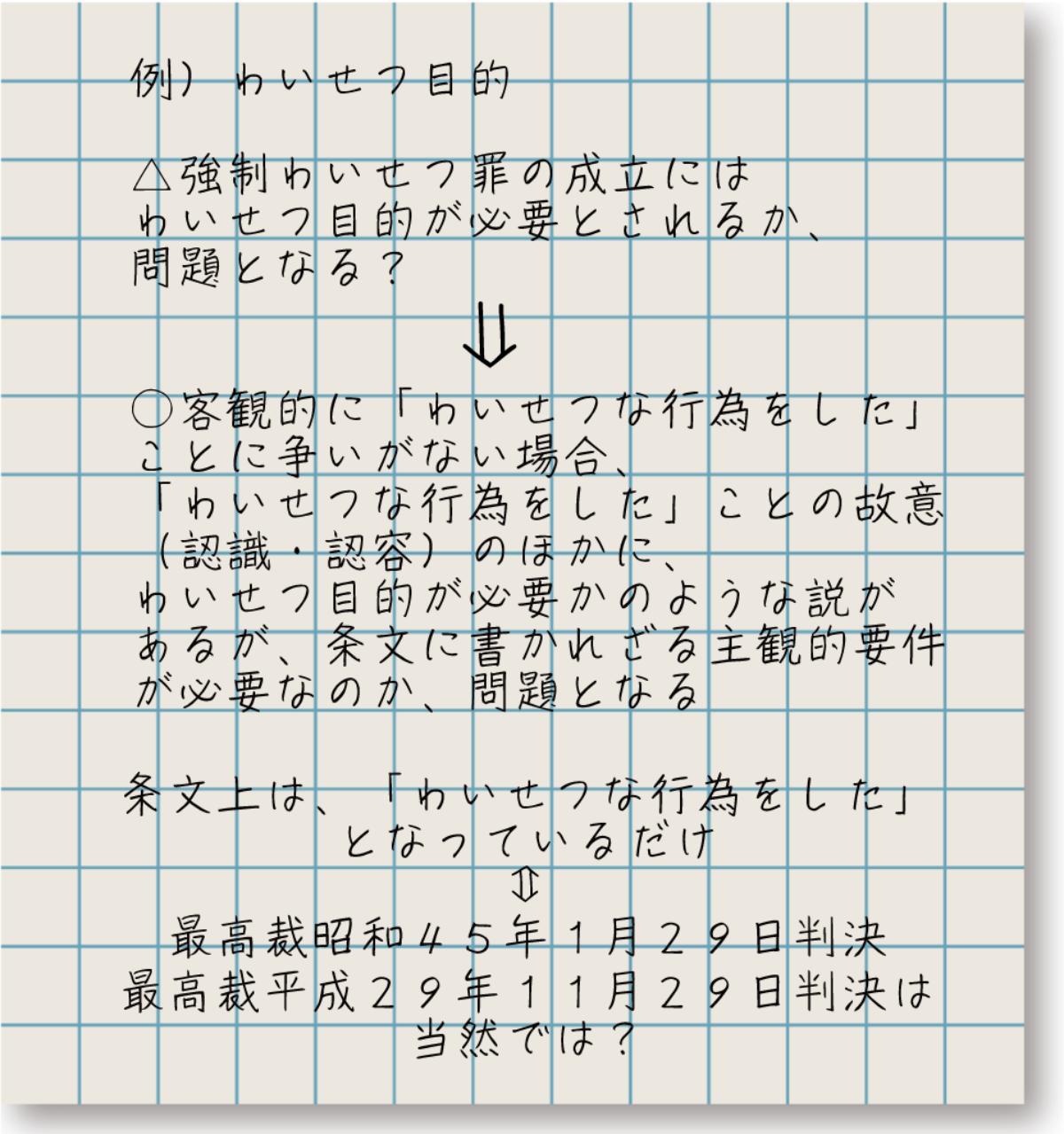 司法試験論証集　犯罪構成要件一覧表　重要犯罪完全整理本　3点セット Amazon.co.jp: 司法試験論証集 犯罪構成要件一覧表 重要犯罪完全