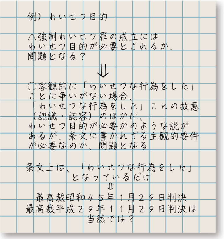 元検事・元司法試験考査委員（憲法）が考える司法試験―司法試験（刑法）で問われているものは何か？