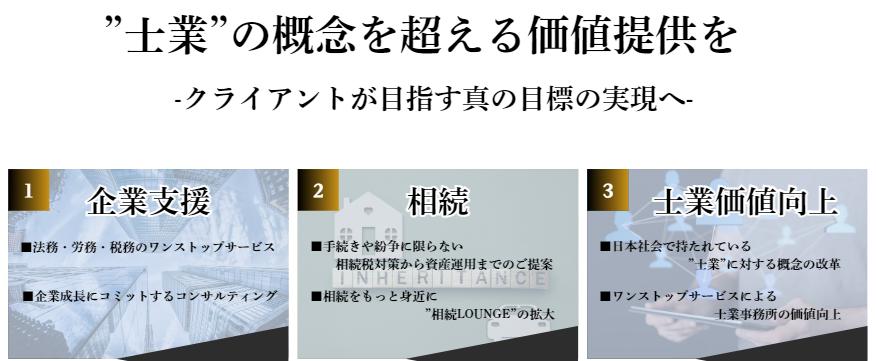 ”士業”の概念を超える価値提供を-クライアントが目指す真の目標の実現へ-